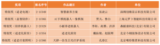 管家婆27792论坛