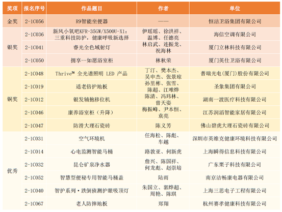 管家婆27792论坛