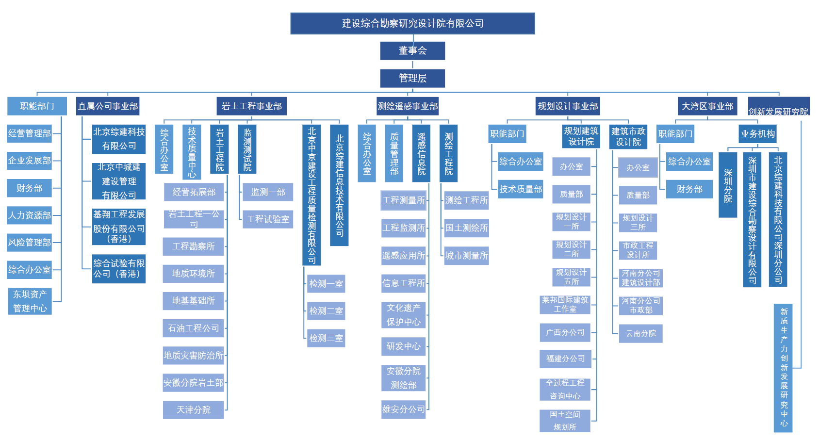 管家婆27792论坛