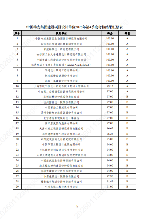 管家婆27792论坛