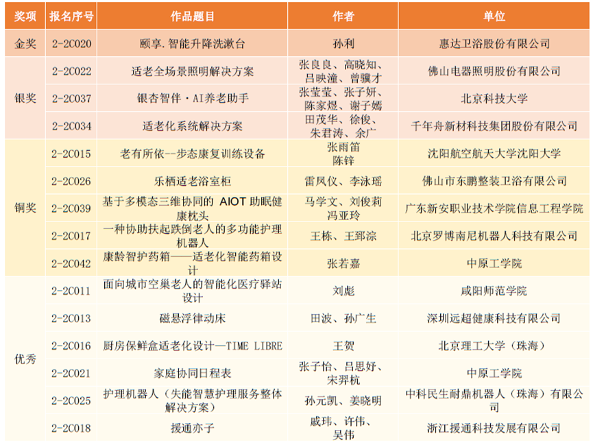 管家婆27792论坛