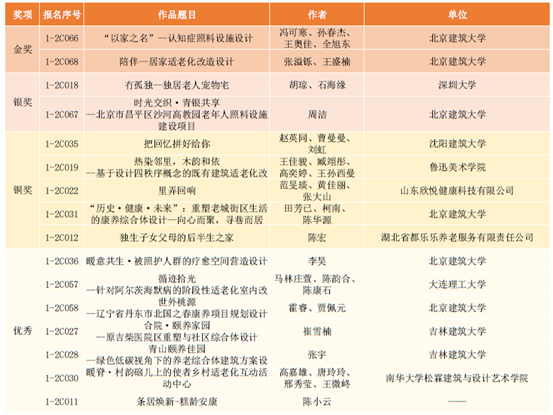 管家婆27792论坛